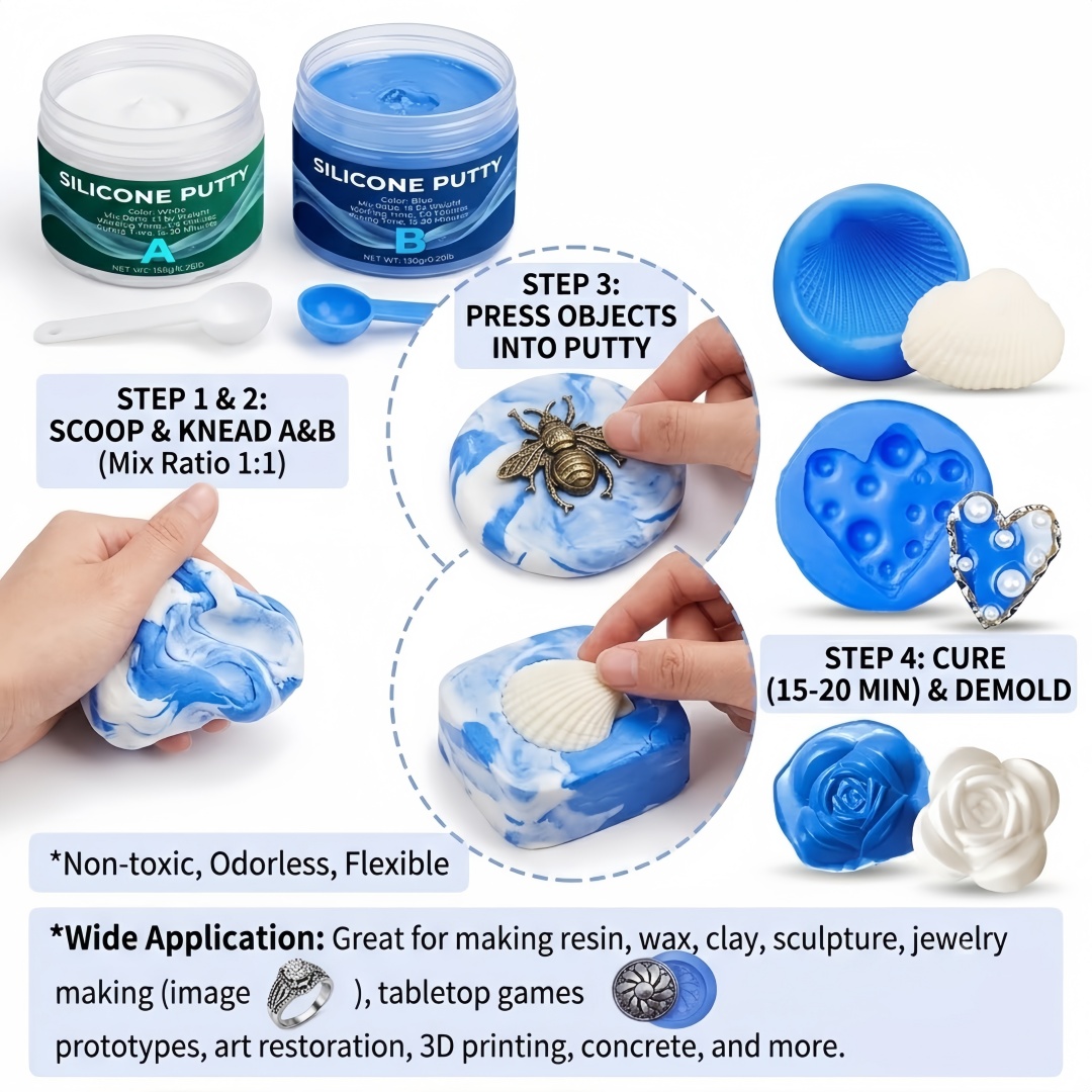 Suministros para hacer moldes  - Soap Making Handmade reseña y precio